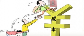 開(kāi)干洗店所需成本是多少？
